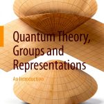 Group Theory Book Springer Print Replica 690 Pages-0